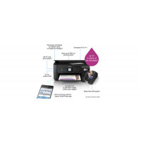 EPSON L3260 ECOTANK 3-IN-1 WIFI AIRPRINT PRINTER