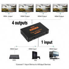 HDMI MINI SPLITTER 1->4